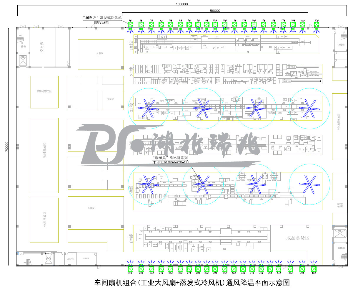 扇机组合, 环保空调,冷风机,冷风机厂家,工业风扇,厂房降温,车间降温,工厂降温,车间温控设备,车间降温设备,工厂降温设备,车间降温方案,厂房降温方案,工厂降温方案,电商物流仓储降温方案