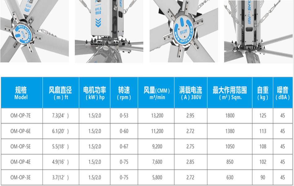 工业大风扇